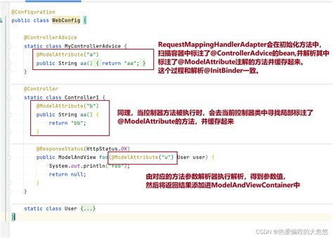 Spring MVC注解Controller源码流程解析 HandlerAdapter执行流程 上 controller注解源码 CSDN博客