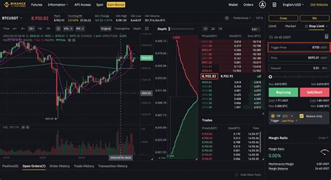 How To Use Stop Loss In Crypto Trading Cryptopolitan