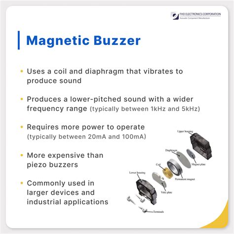 Piezo Buzzers Compact Sound Solutions News Fhd Electronics Corporation