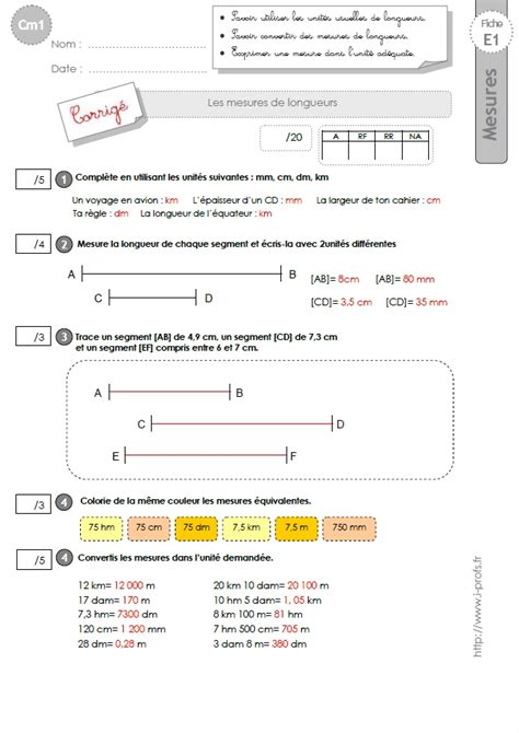 évaluation tri des déchets cycle 2