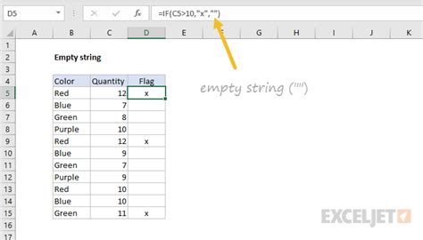 Excel Empty String Exceljet Riset