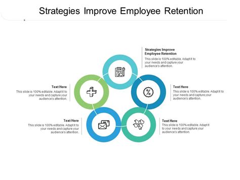 Strategies Improve Employee Retention Ppt Powerpoint Presentation