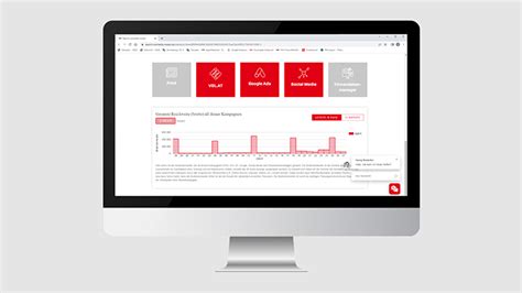 Jetzt Mitmachen Kmu Preis Russmedia Impact