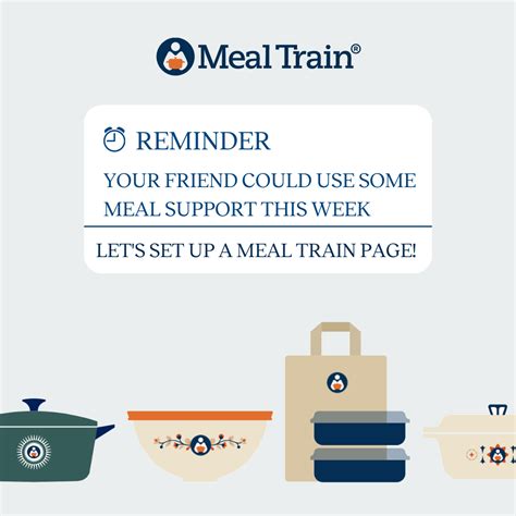 MealTrain.com: 24 Easy Social Posts - Meal Train