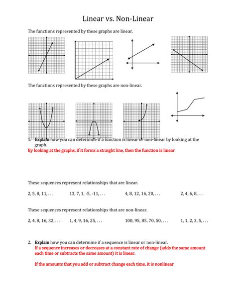 Comparing Linear Functions Worksheet Printable Word Searches