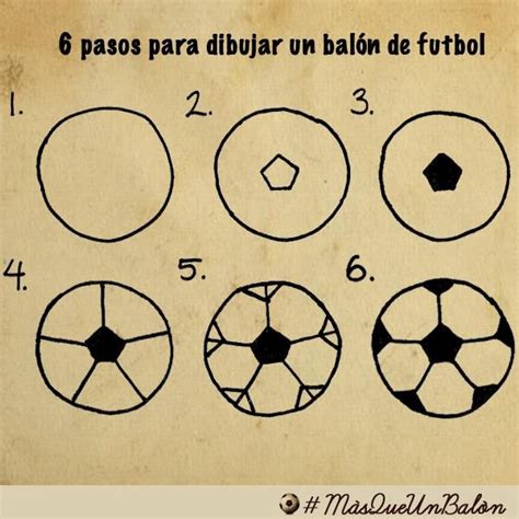 Dibujos Faciles De Hacer De Futbol | Dibujos Faciles