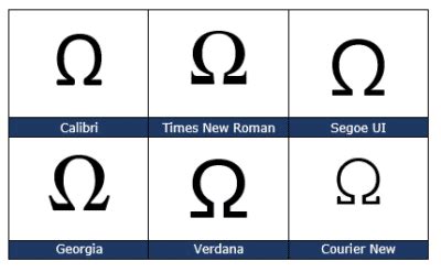 ohm symbol   word excel powerpoint  outlook office