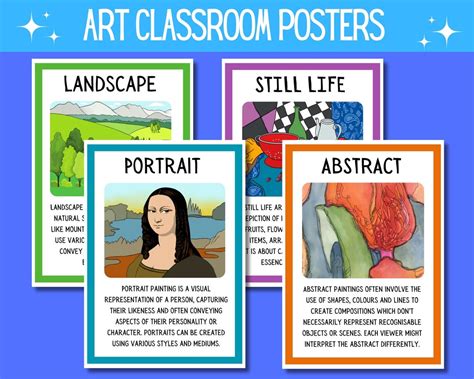 Art Room Poster Bundle, Art Style Posters, Posters for Art Classroom ...