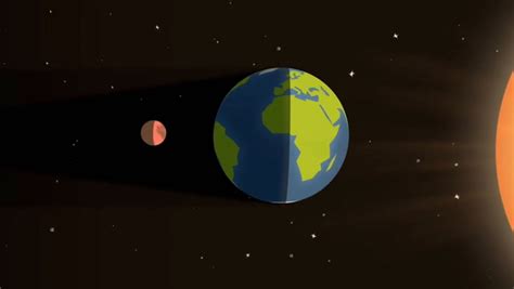 Eclipse: NASA explains the moon’s role in a solar eclipse