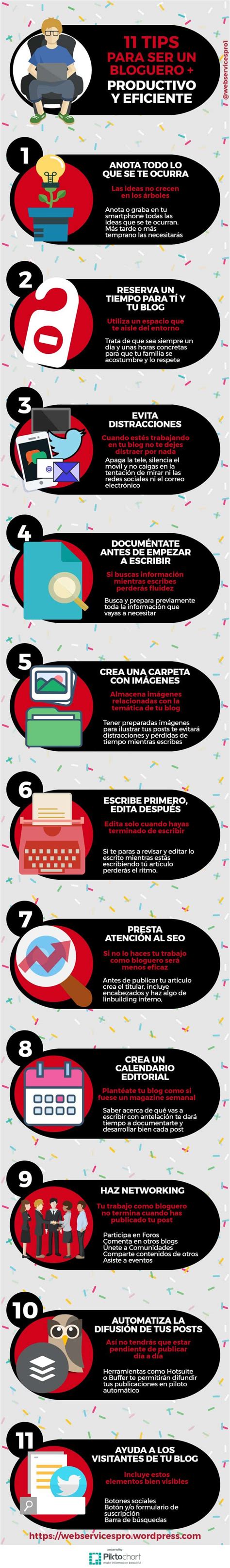 11 consejos para ser un bloguero más productivo y eficiente infografia