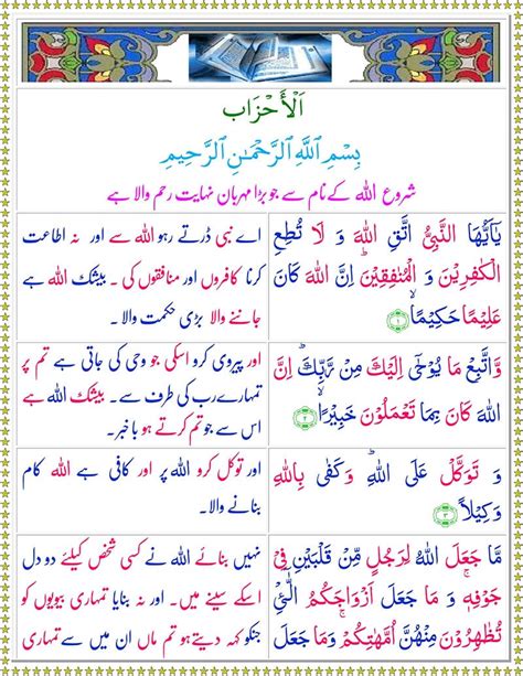 Surah Al Isra With Urdu Translation