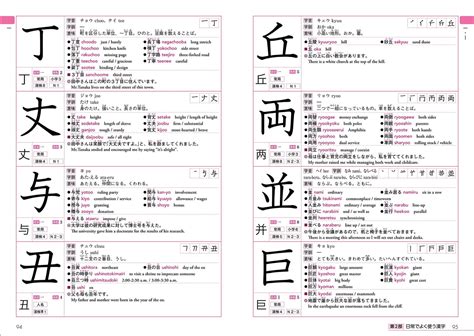 Remember This Kanji Dictionary For Foreigners Learning Japanese 2500