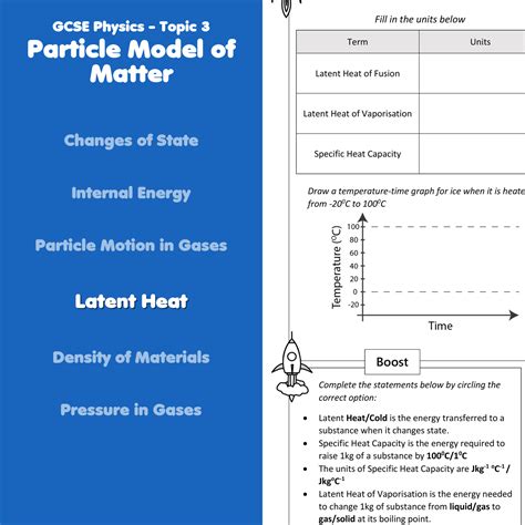 Latent Heat Home Learning Worksheet Gcse Teaching Resources