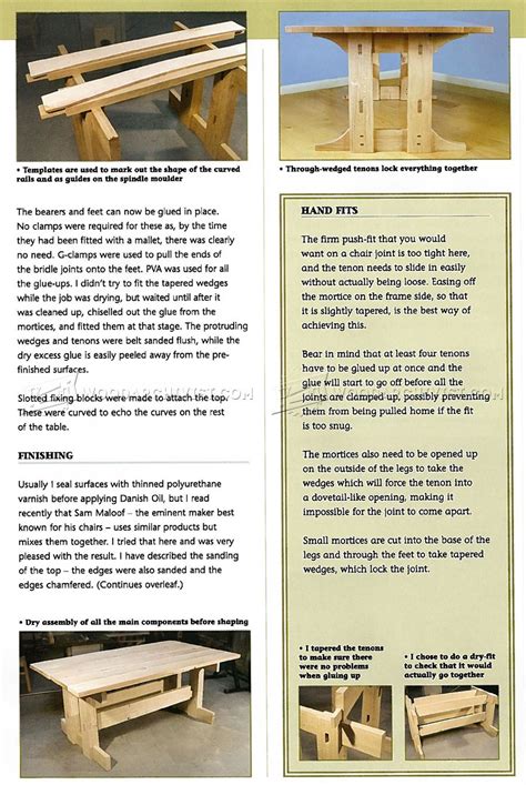 Refectory Table Plans • WoodArchivist