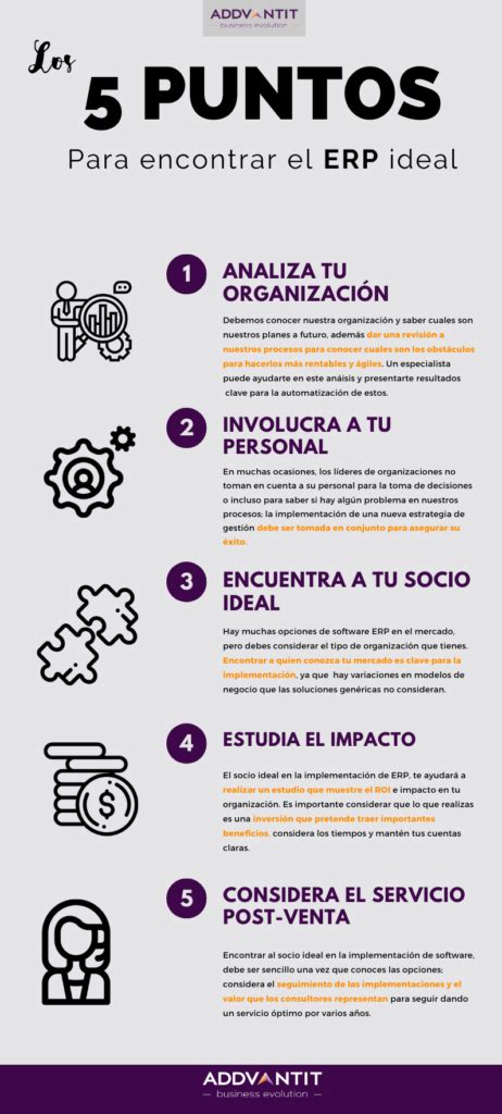 Infografía Los 5 Puntos para elegir el ERP ideal para tu organización