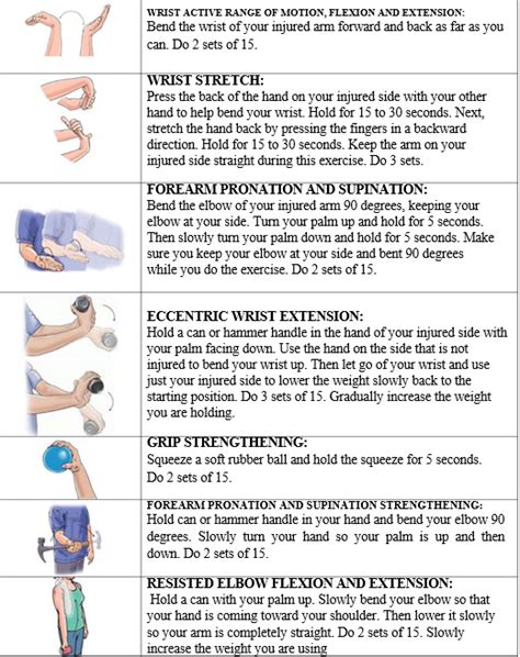 Golfer S Elbow Medial Epicondylitis Exercises 54 OFF