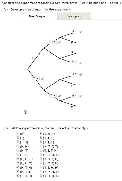 Tossing A Coin Three Times Tree Diagram