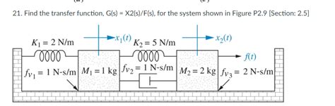 Solved 21 Find The Transfer Function G S X2 S F S Chegg