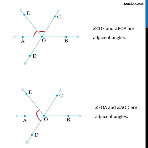 Linear Pair Angles Examples : What Is The Difference Between A Linear ...