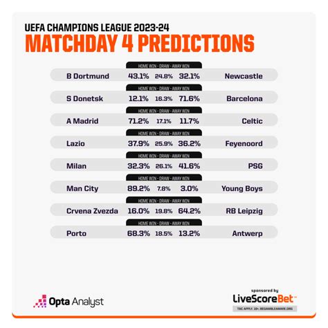 Uefa Champions League Group Table 17 18 | Cabinets Matttroy