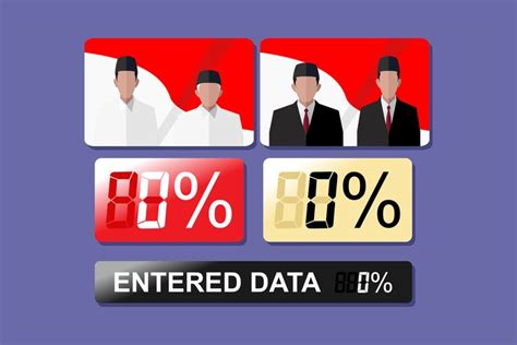 Quick Count Oleh Lembaga Survei Bagaimana Cara Kerjanya Theta