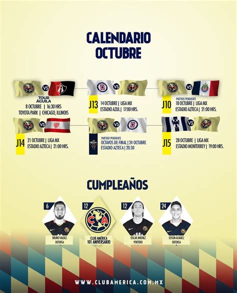 HOY CUMPLE 101 ANOS EL EQUIPO MAS GRANDE DE LA CONCACAF Home Decor