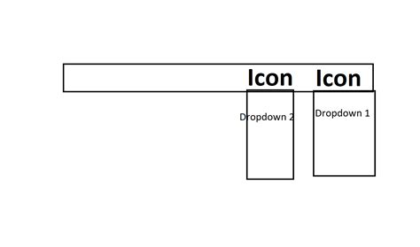 Javascript How To Use Multiple Dropdowns In Navbar Stack Overflow