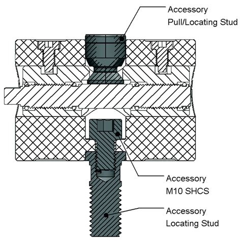 Dropzero™ Modular Zero Point System Carr Lane