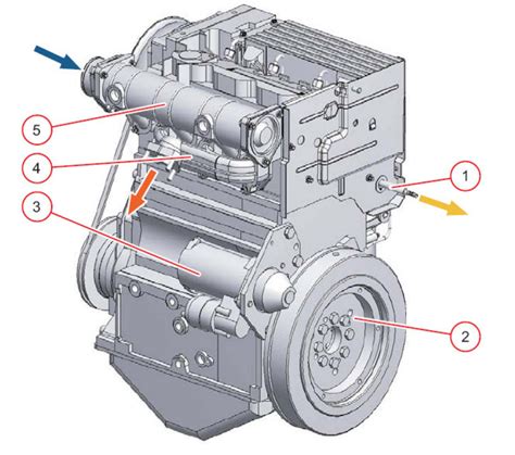 Deutz Engine F3m2011 Parts Manual Herehup