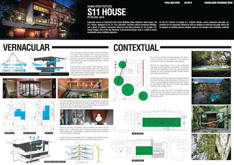 J-Sern's: Asian Architecture: Contextual Architecture Study & Case ...