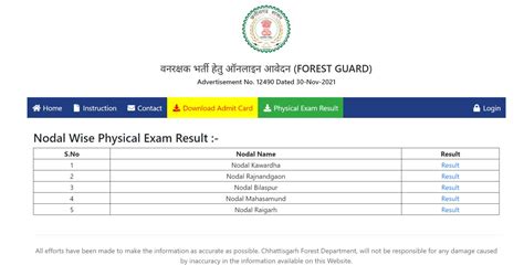 आपको बता दे की छत्तीसगढ़ वनरक्षक फिजिकल रिजल्ट 2023 Cg Forest