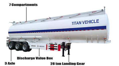 3 Axle Diese Tanker Trailer For Sale In Zambia