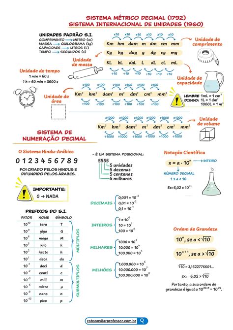 Sistema Metrico Ecimal Explicaçao E Atividadeds - 9