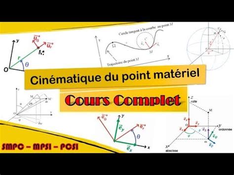 M Canique Du Point Mat Riel Cin Matique Cours Complet Youtube