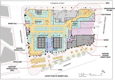 Boston Public Market Boston Floorplans Floor Plans Urban Design