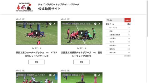 【無料】2018トップチャレンジの全試合がフルでみれるサイトが開設！ ラグビーベース