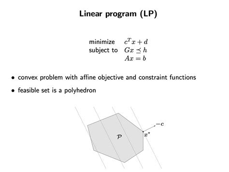 Convex Optimization Lecture Strutive