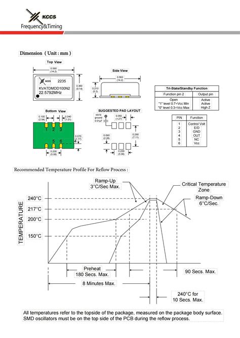 Vcxo Ultra Low Phase Noise 22 5792mhz Low Phase Noise Voltage