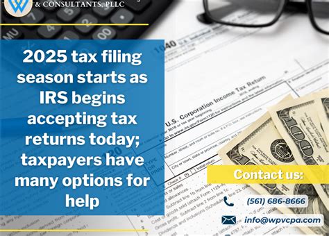 2025 tax filing season starts as IRS begins accepting tax returns today ...