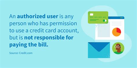 Retail experts explain how to build credit using wwwfingerhutcom 19