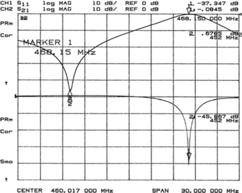 6567/SNCH - EMR Corporation