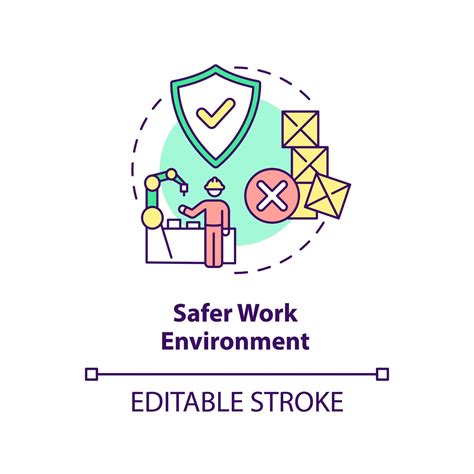 Safer work environment concept icon. Advantage of one-piece flow in