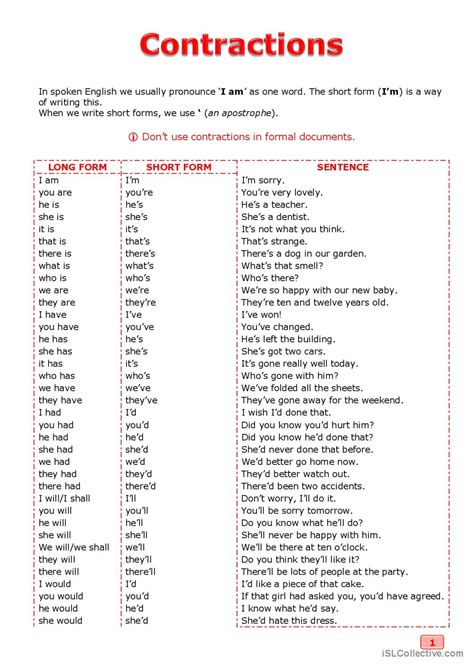 Contractions Grammar Guide English Esl Worksheets Pdf And Doc