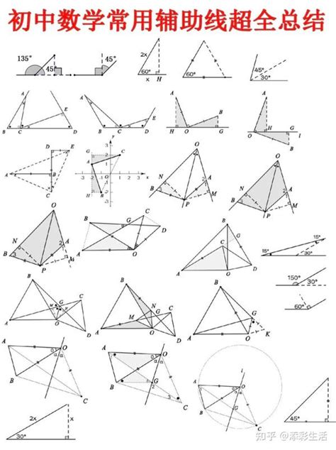 初中数学常用辅助线超全总结！（收藏） 知乎