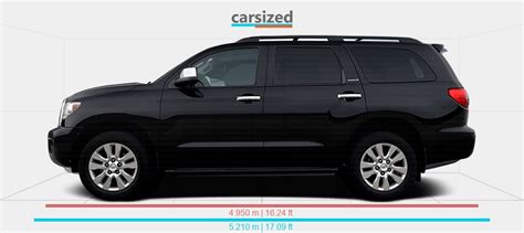 Dimensions Toyota Sequoia Vs Toyota Land Cruiser Present