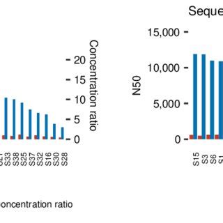 Schematic representation of structural variations of the RB1 gene in ...