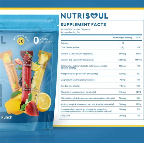 Electrolyte Hydration Powder | Rehydration in 3 Delicious Flavours