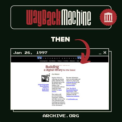 calling  libraries celebrate  trillion web pages archived