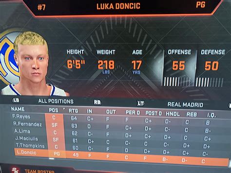 Luka Doncic in NBA 2k17 Xbox 360… lmao : r/NBA2k