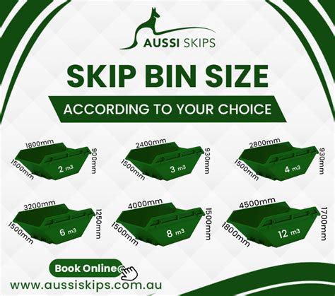 finding  perfect skip bin size   project aussi skips